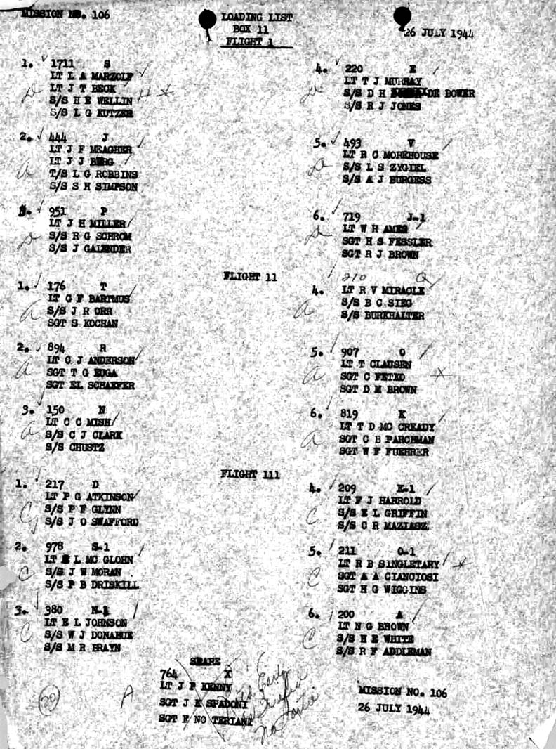 Loading List 2