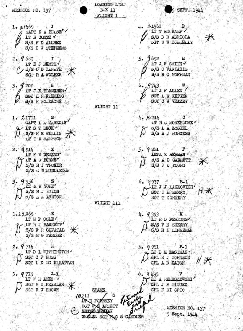 Loading List 2