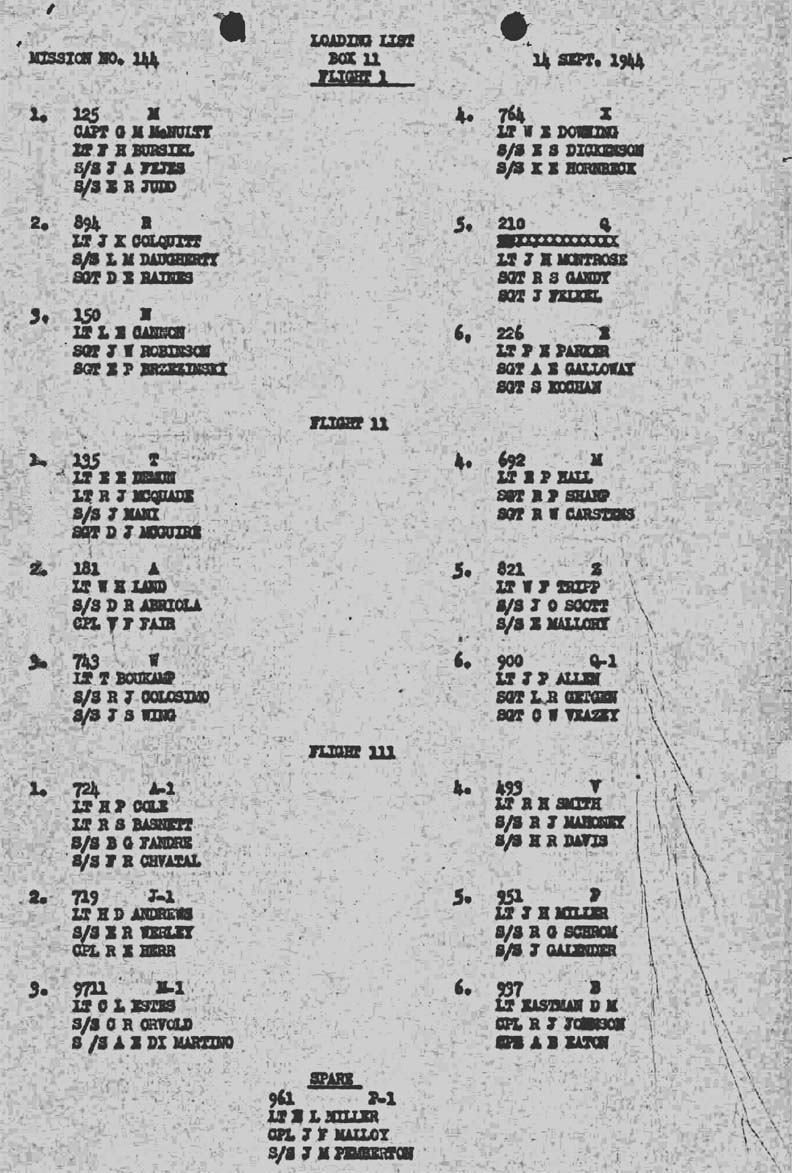Loading List 2