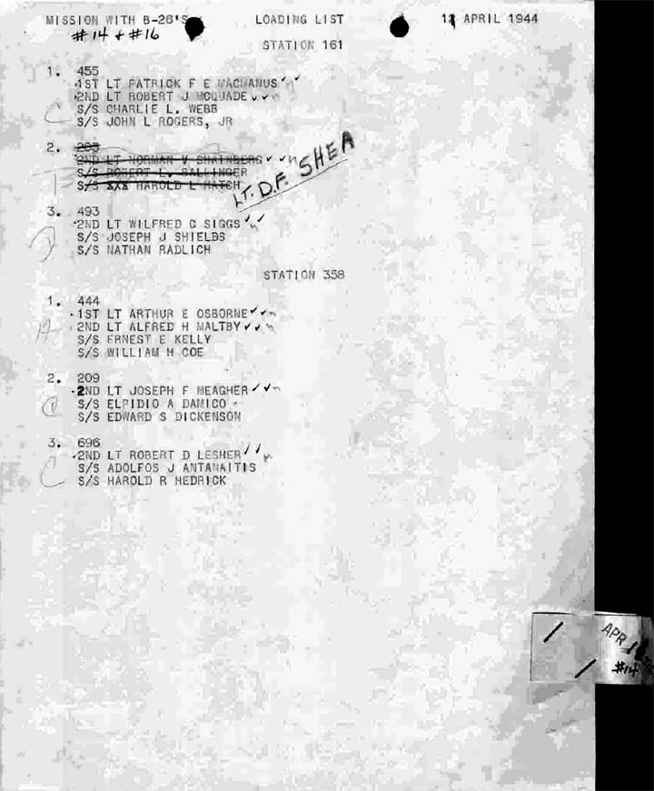 Loading List