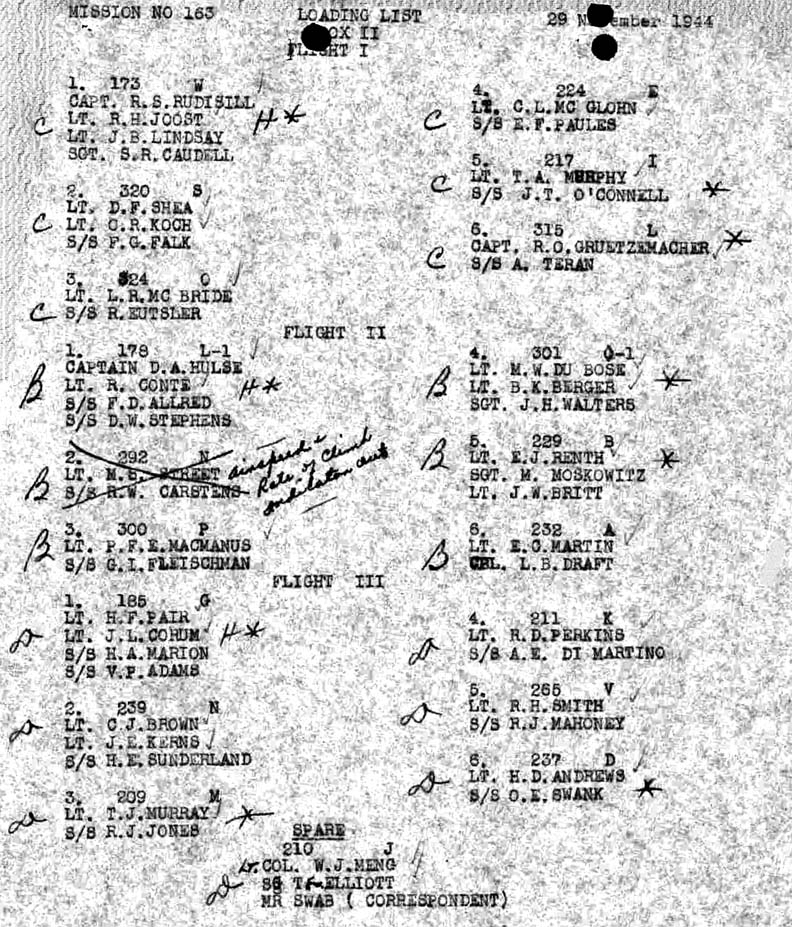 Loading List 2