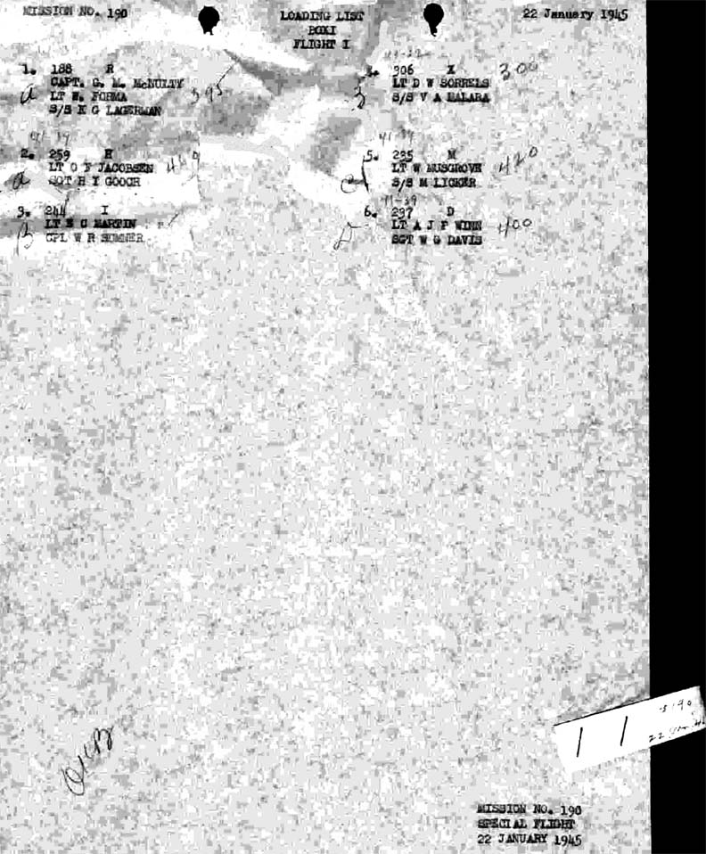 Loading List 1