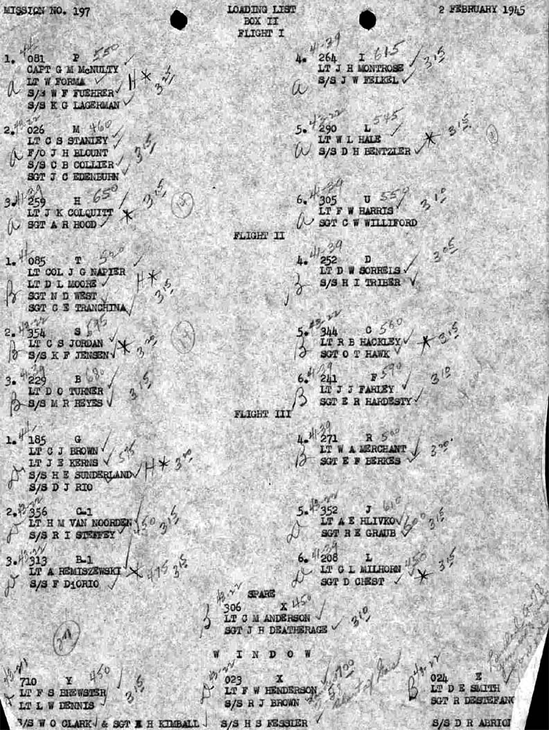 Loading List 2