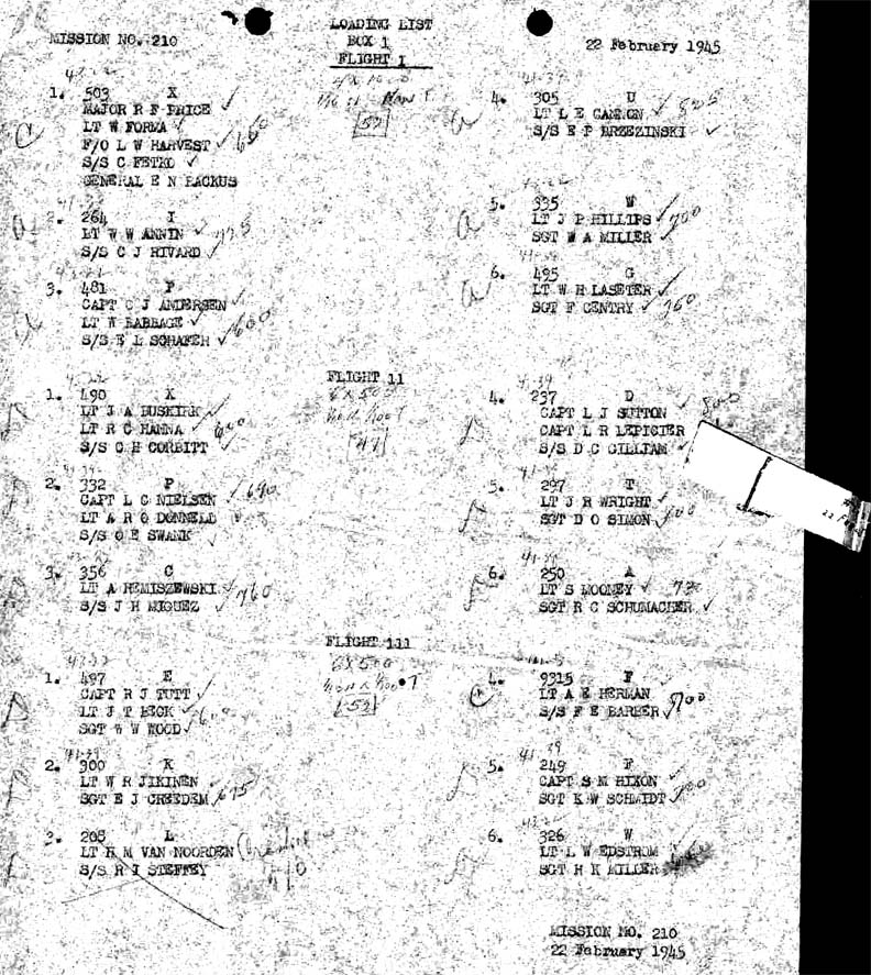 Loading List 1
