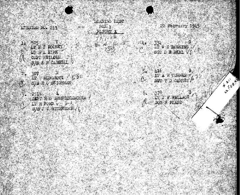 Loading List 1