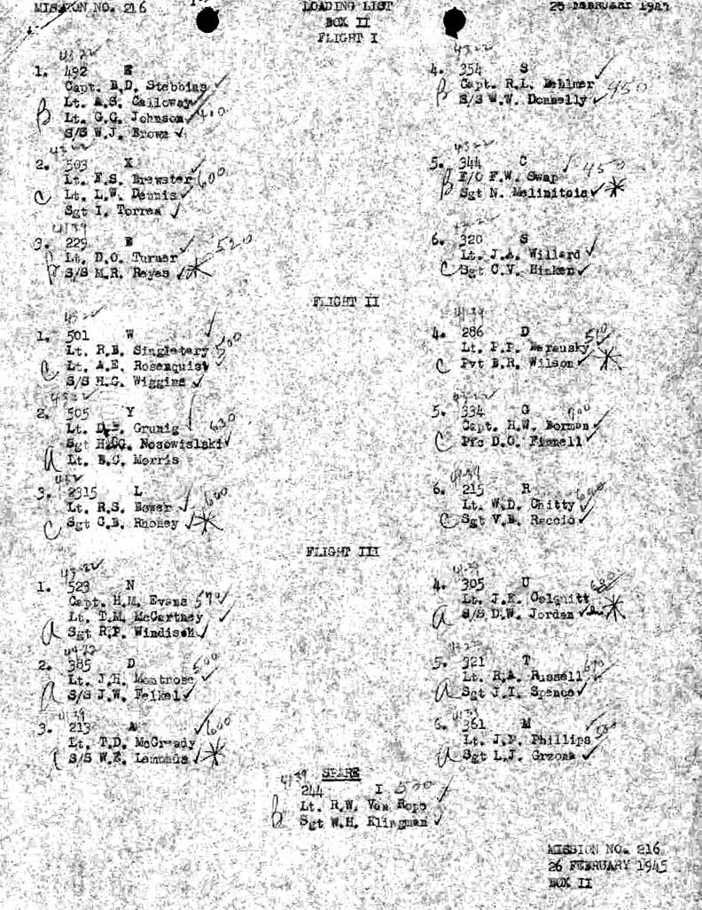 Loading List 2