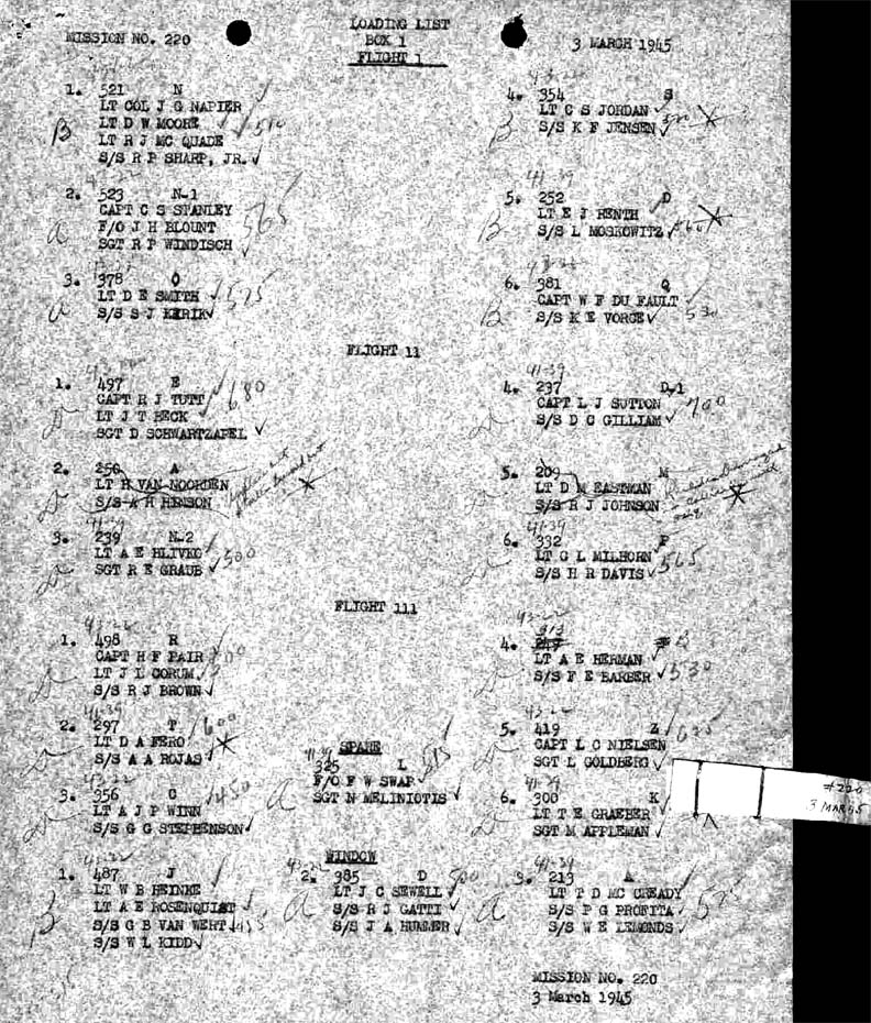 Loading List 1