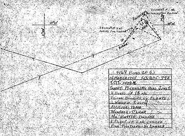 Route Map