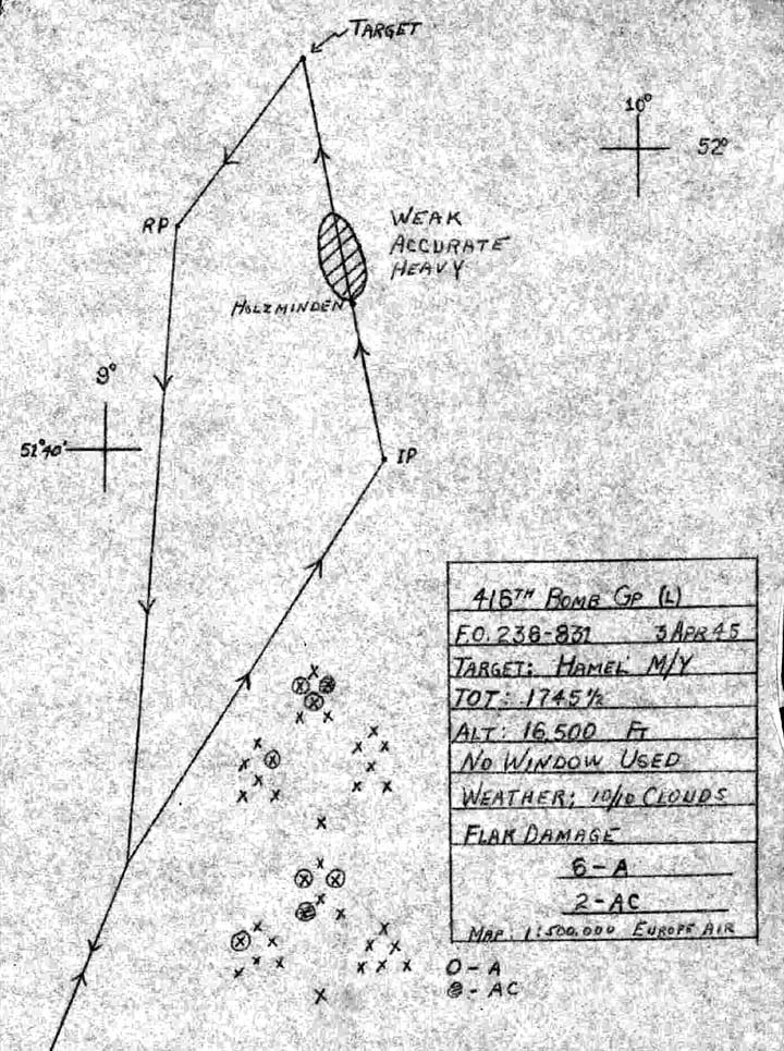 Route Map
