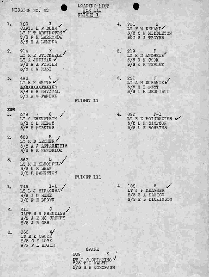 Loading List 3