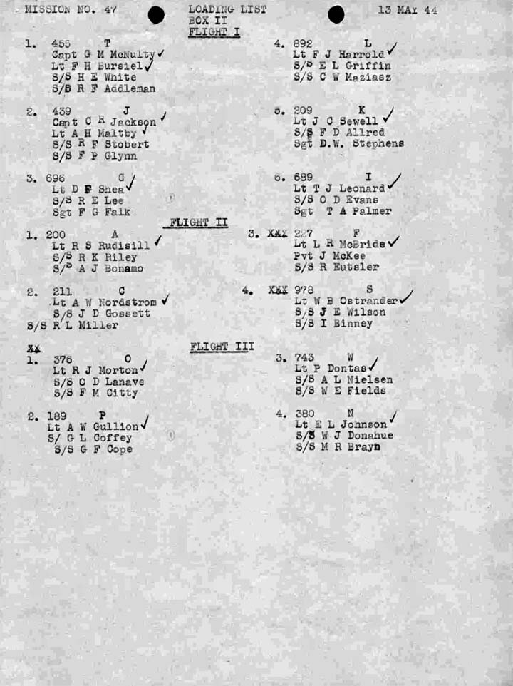 Loading List 2