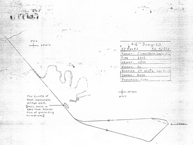 Route Map