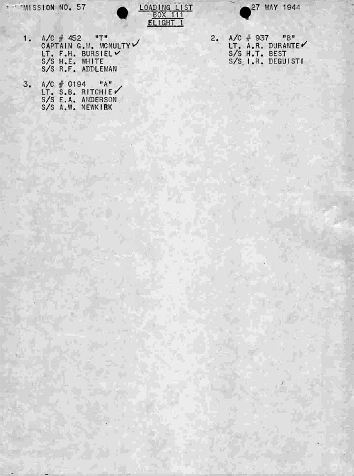 Loading List 3