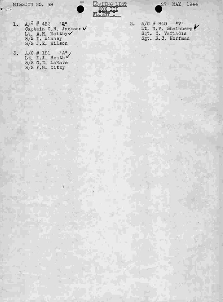 Loading List 3