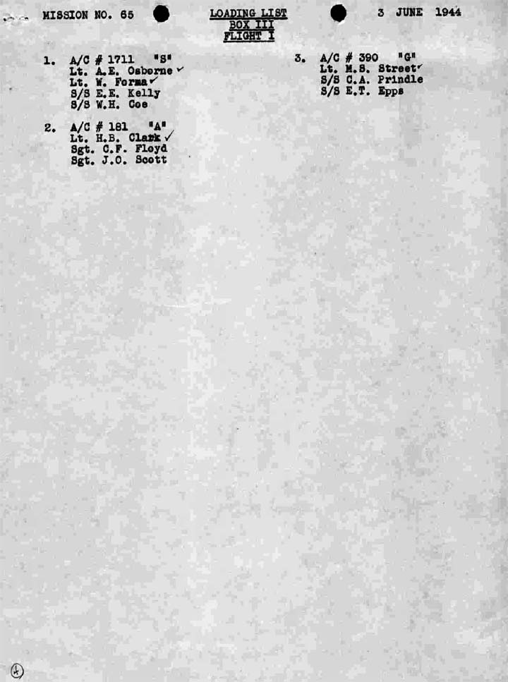 Loading List 3