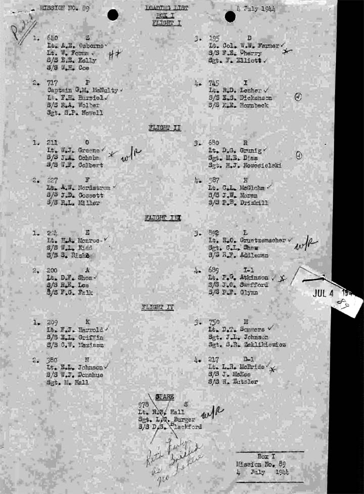 Loading List 1