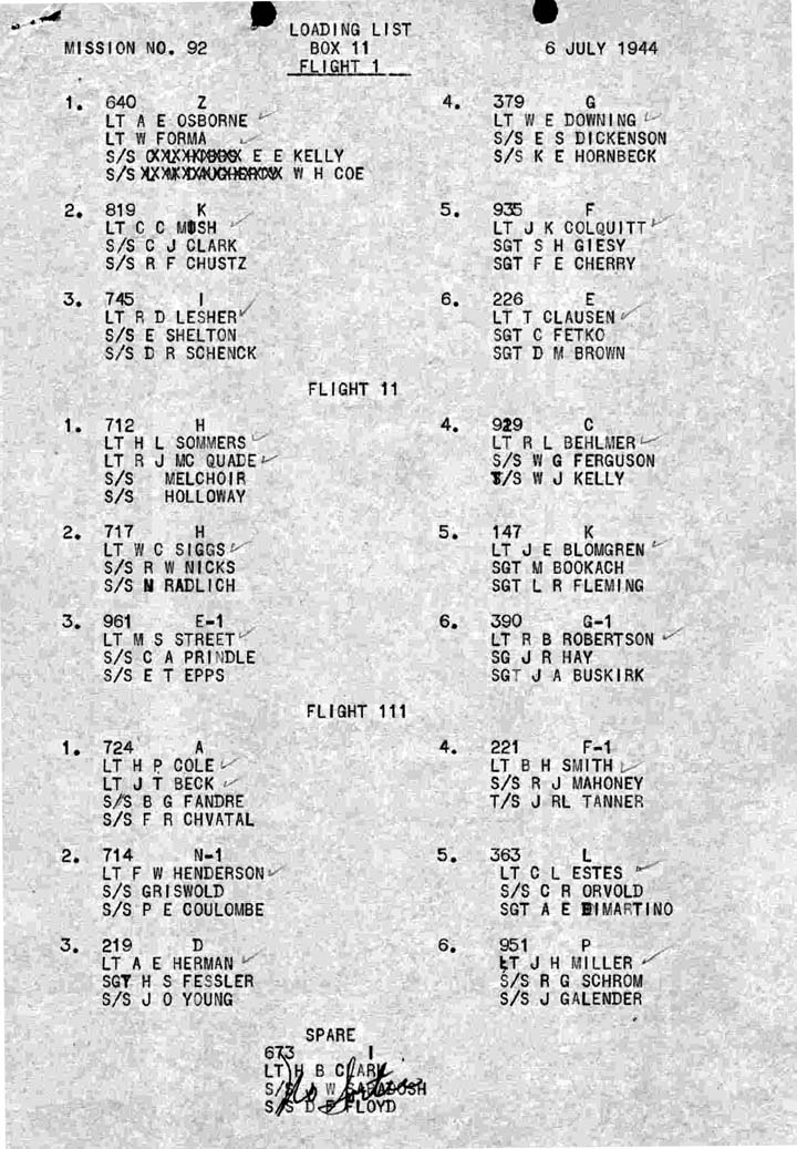 Loading List 2